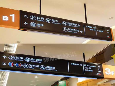 黔西如何通过商场标识牌引导客流分布？